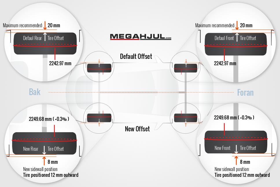 Ford Wheel Interchange Chart